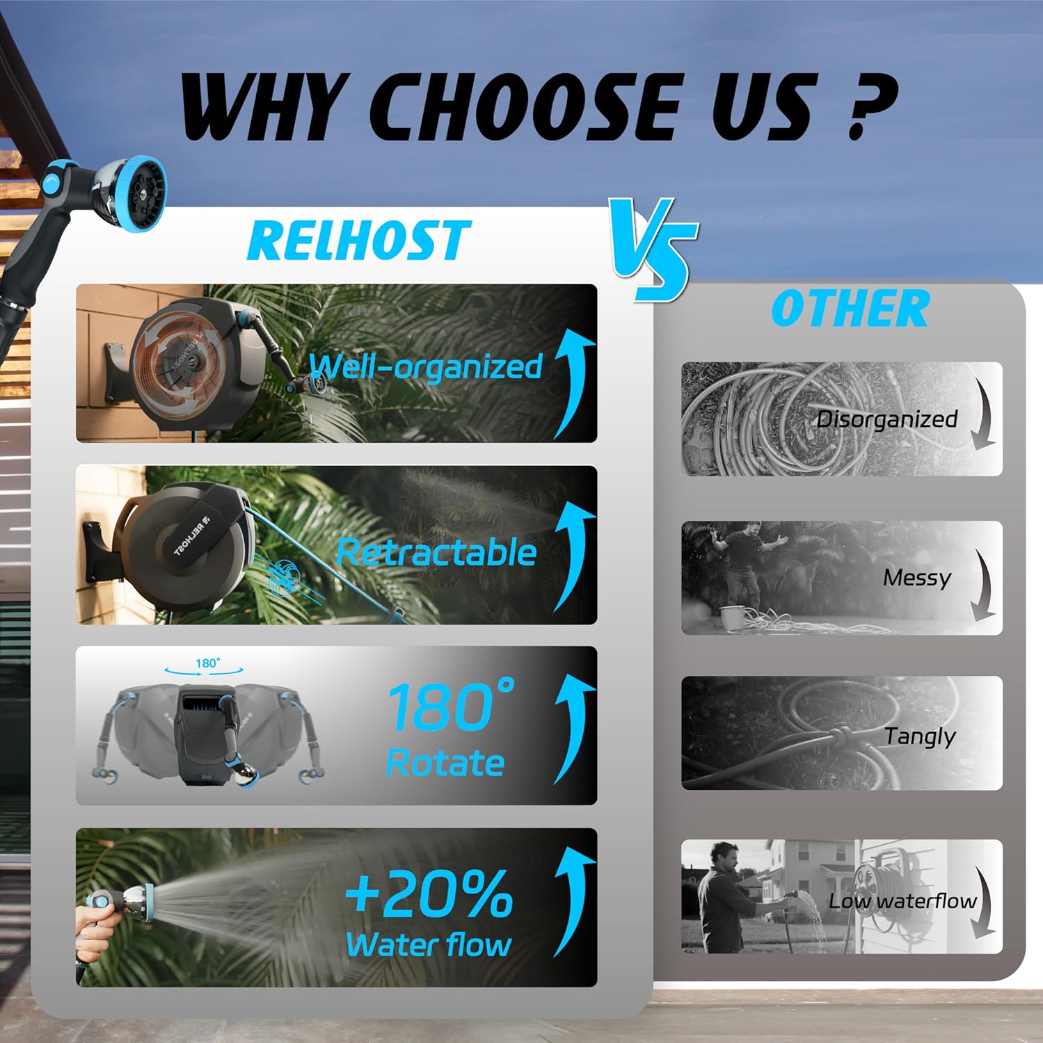 RELHOST TOOLS Retractable Garden Hose Reel,5/8 Inch x 100ft Wall Mounted,Heavy Duty with 10-Patten Nozzle,Adjustable Length Lock,Upgrated Slow Return System,180° Swivel Bracket,Dark Grey