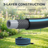 Flexible Garden Hose | 5/8" x 100/75/50ft, 360° Swivel, Heavy Duty & Leak-Resistant