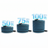 Flexible Garden Hose | 5/8" x 100/75/50ft, 360° Swivel, Heavy Duty & Leak-Resistant