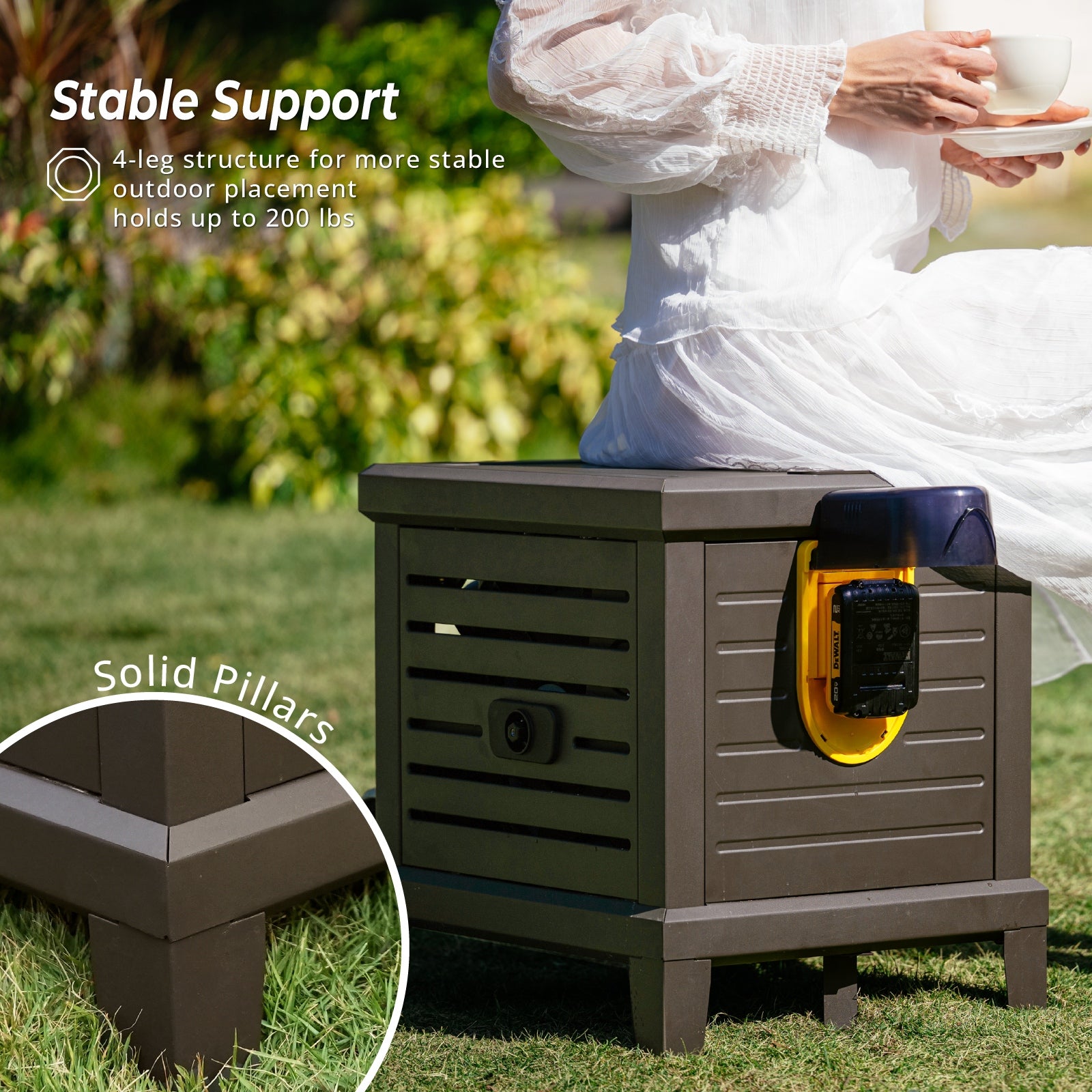 Electric Hose Reel Box, Compatible with Dewalt 20V MAX Batteries (Not Included)